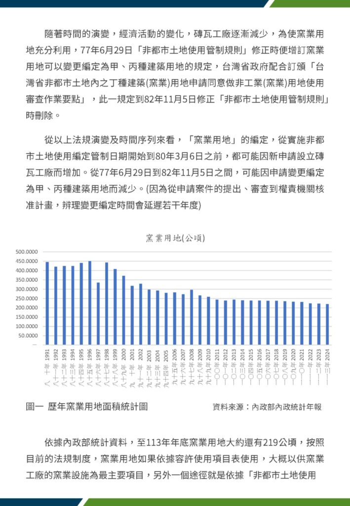 淺談窯業用地與工廠登記關係(排版) 6
