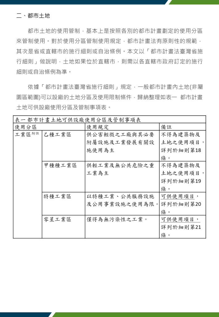 什麼樣的土地可以辦理工廠登記(排版)3